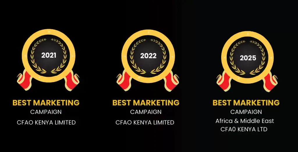 aquila Africa is best digital marketing agency Nairobi Kenya